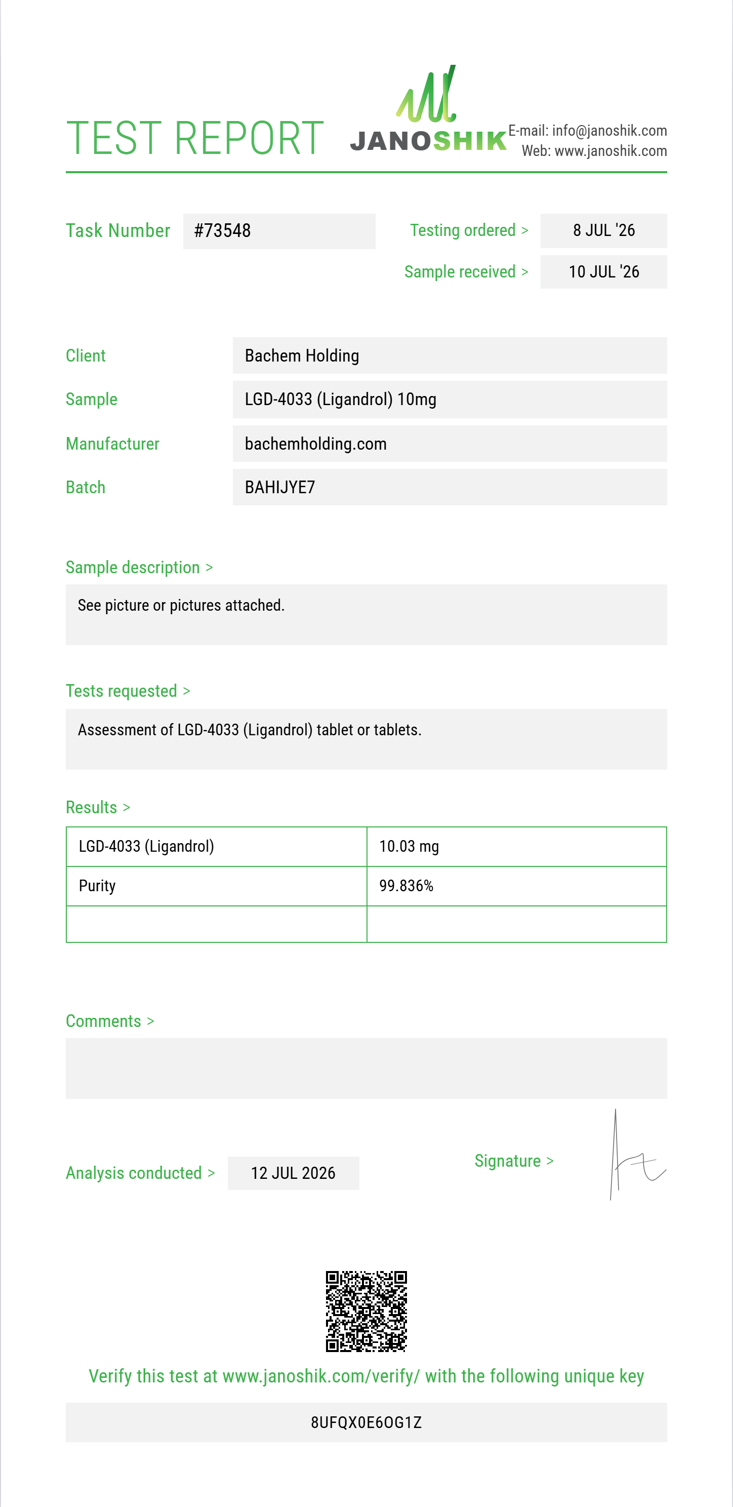 LGD-4033 (Ligandrol) Purity (HPLC) report by Janoshik Analytical