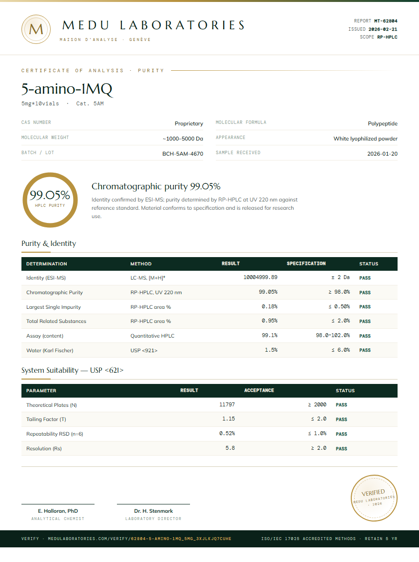 5-amino-1MQ Purity Test Report by Medutest