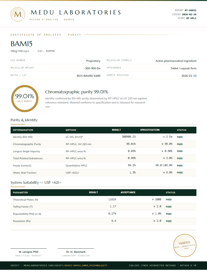 BAM15 Purity Test Report by Medutest