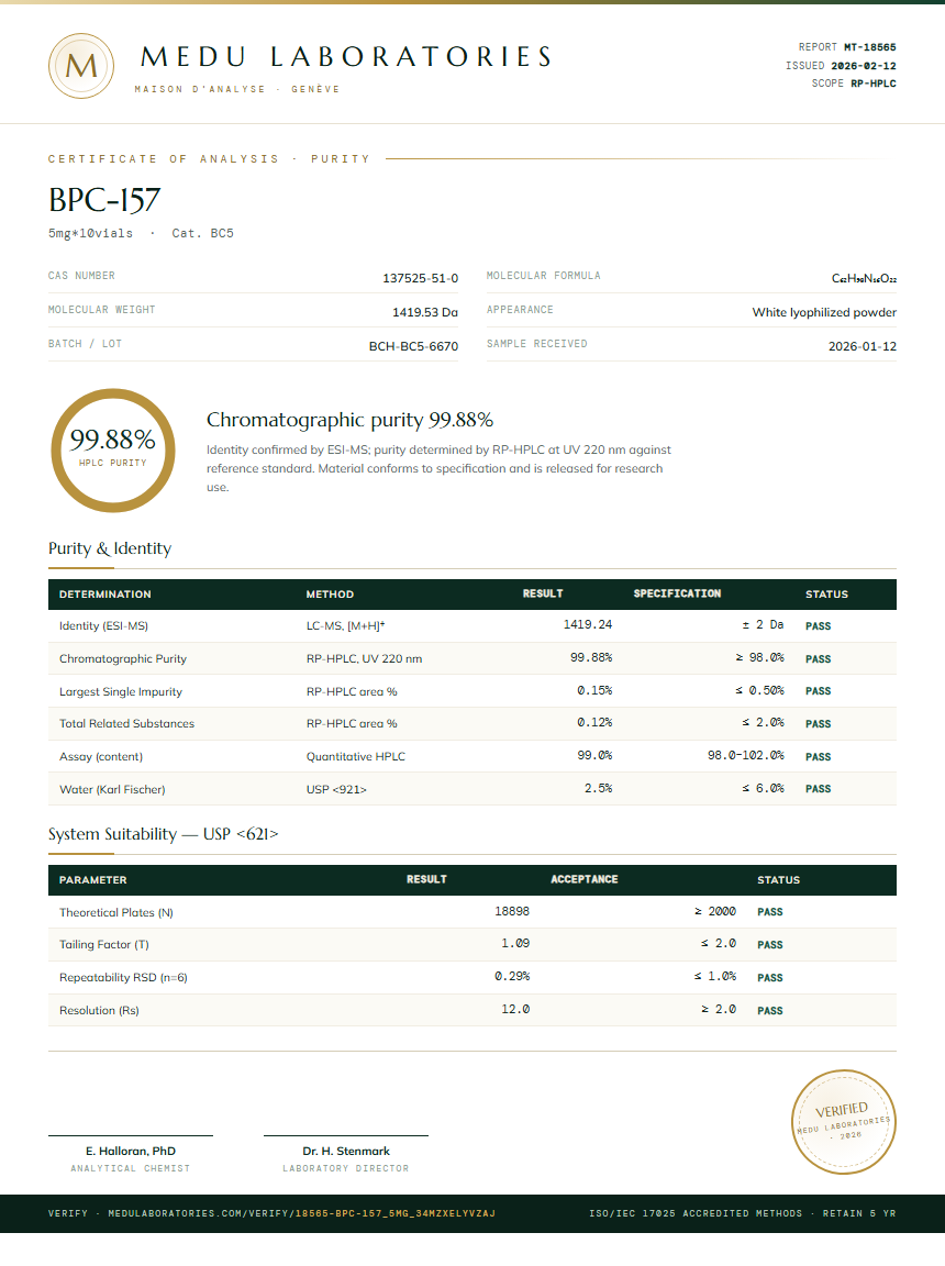 BPC-157 Purity Test Report by Medutest
