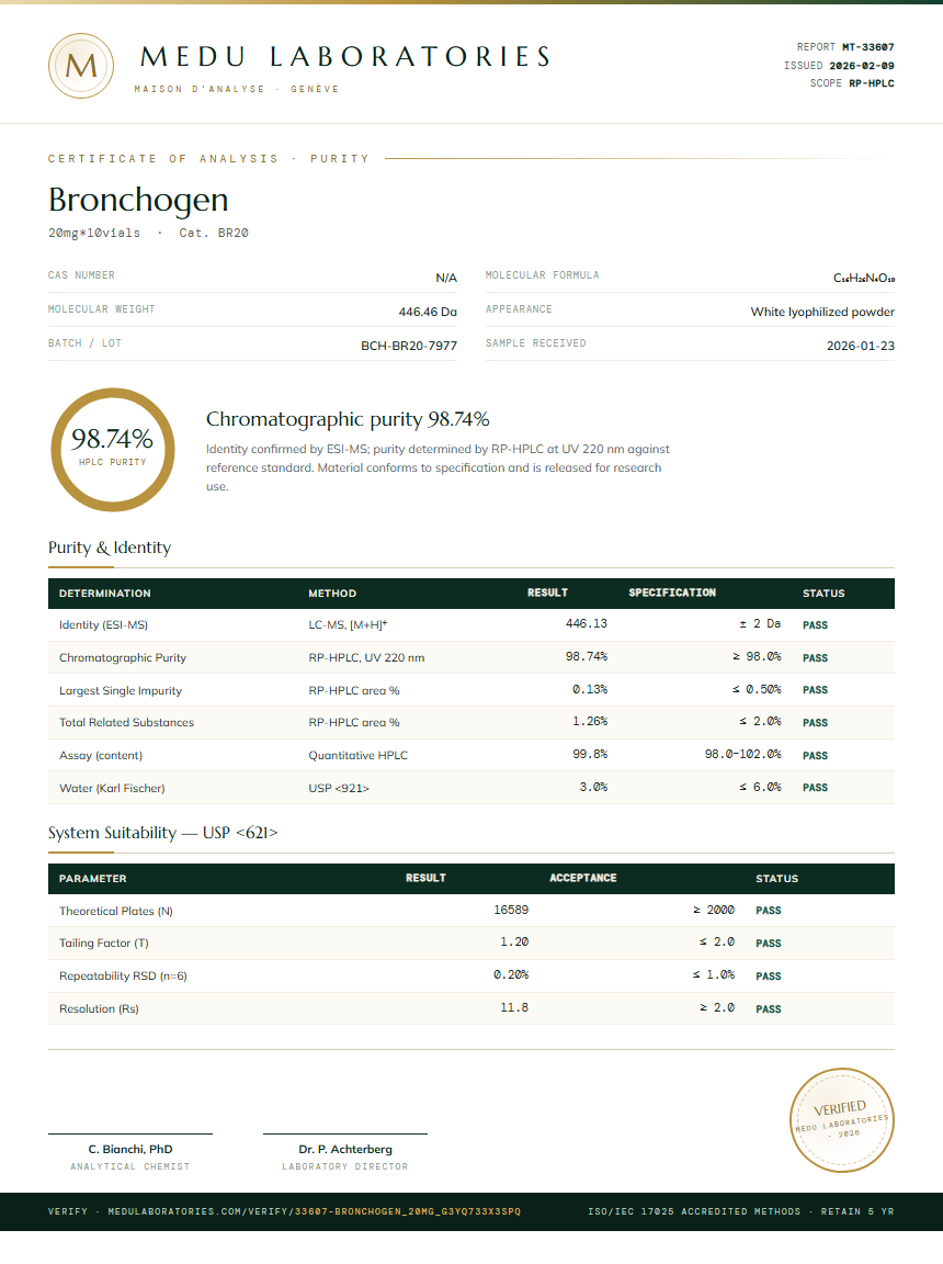 Bronchogen Purity Test Report by Medutest