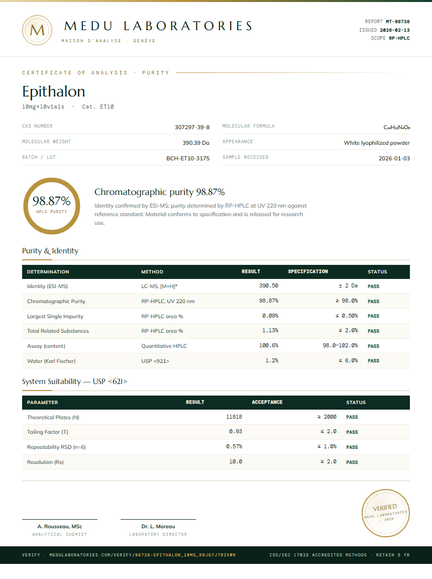 Epithalon Purity Test Report by Medutest