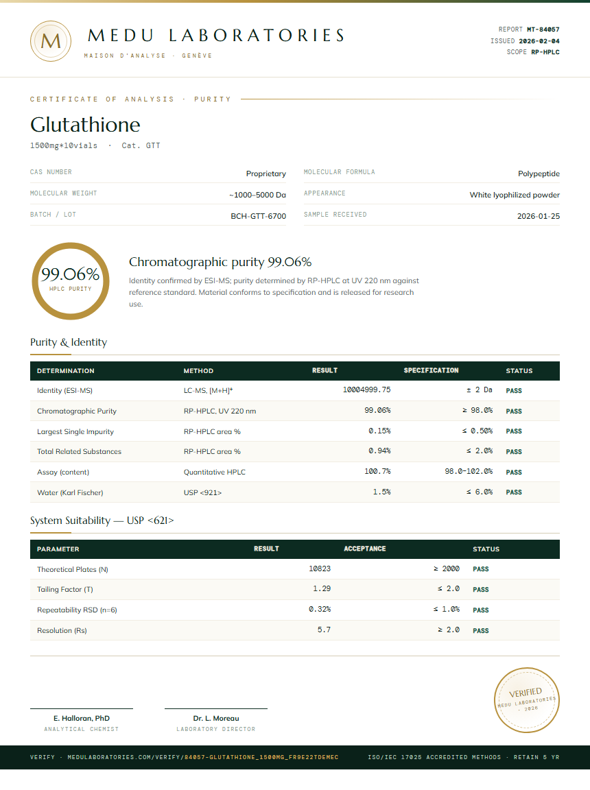 Glutathione Purity Test Report by Medutest