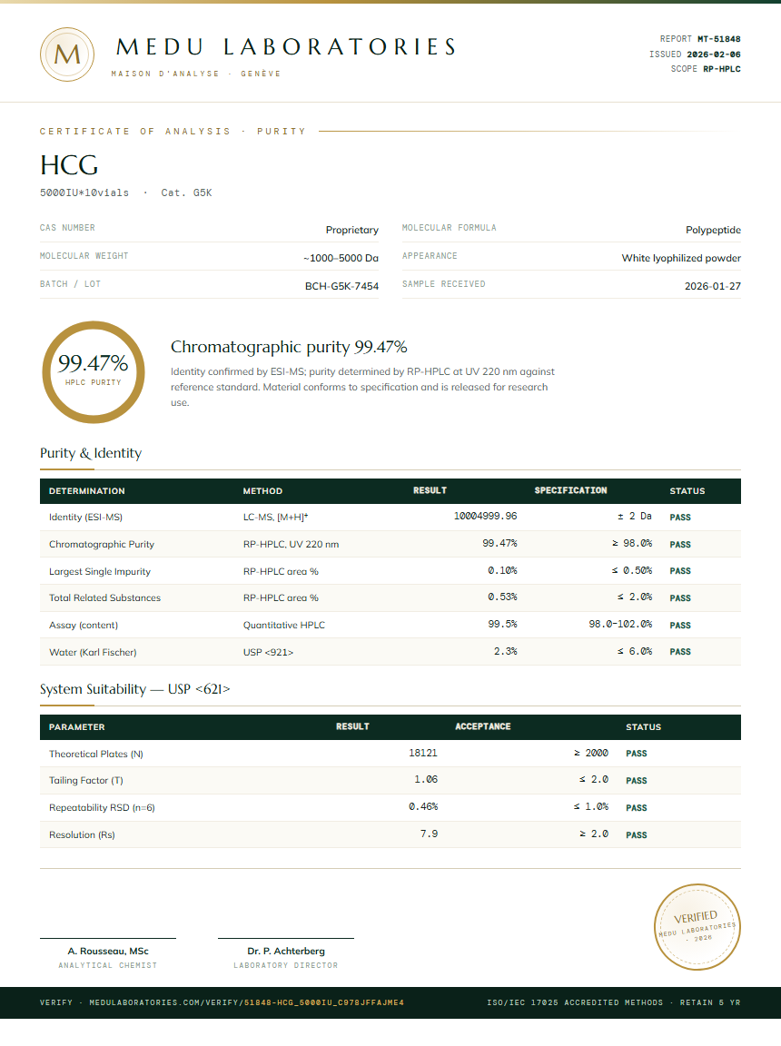HCG Purity Test Report by Medutest