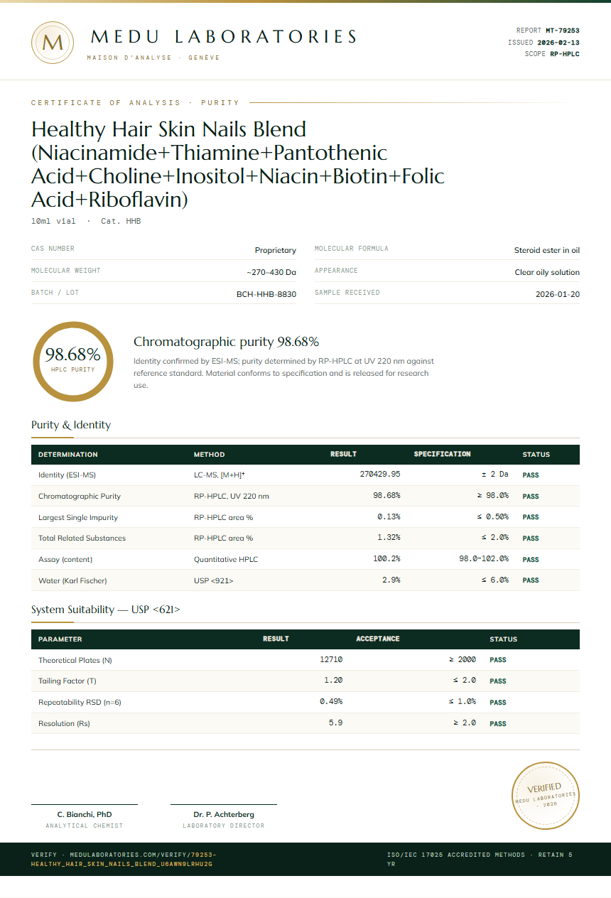 Healthy Hair Skin Nails Blend (Niacinamide+Thiamine+Pantothenic Acid+Choline+Inositol+Niacin+Biotin+Folic Acid+Riboflavin) Purity Test Report by Medutest