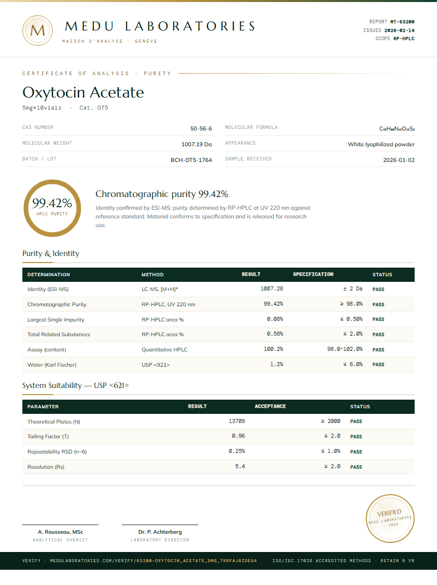 Oxytocin Acetate Purity Test Report by Medutest