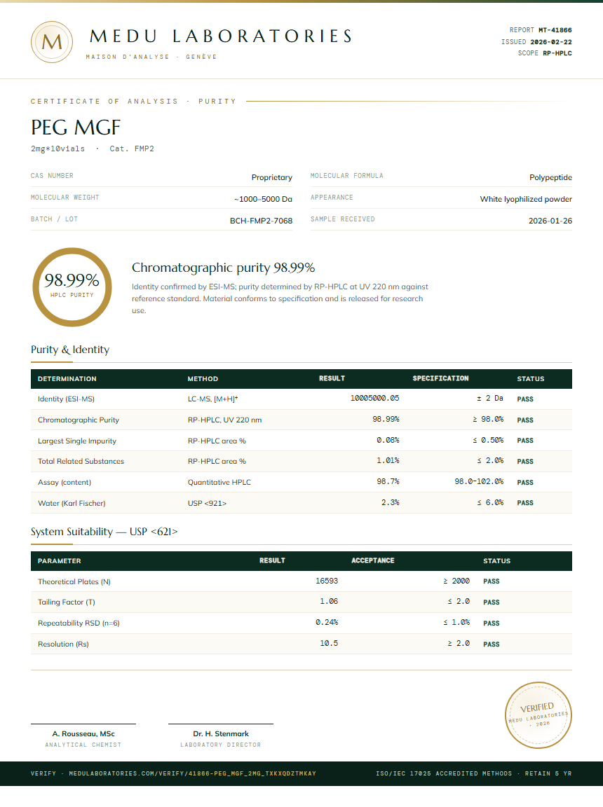 PEG MGF Purity Test Report by Medutest