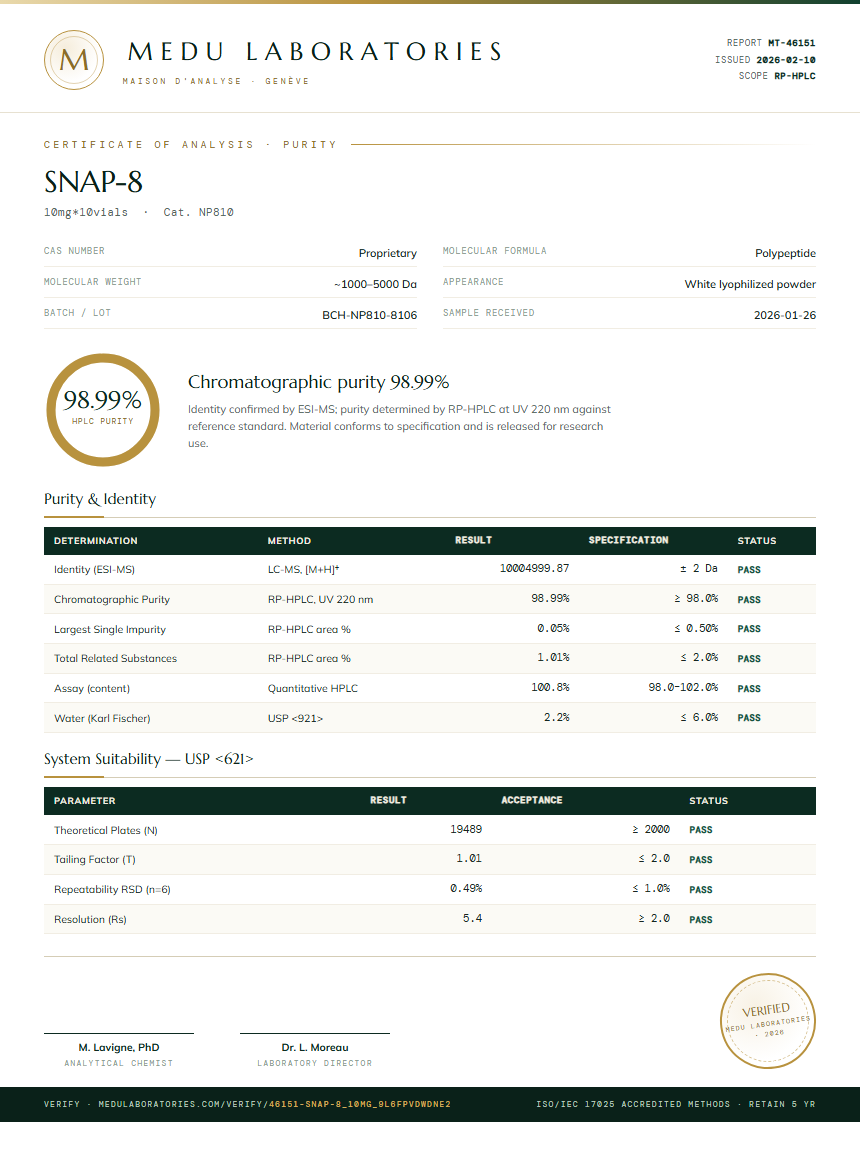 SNAP-8 Purity Test Report by Medutest