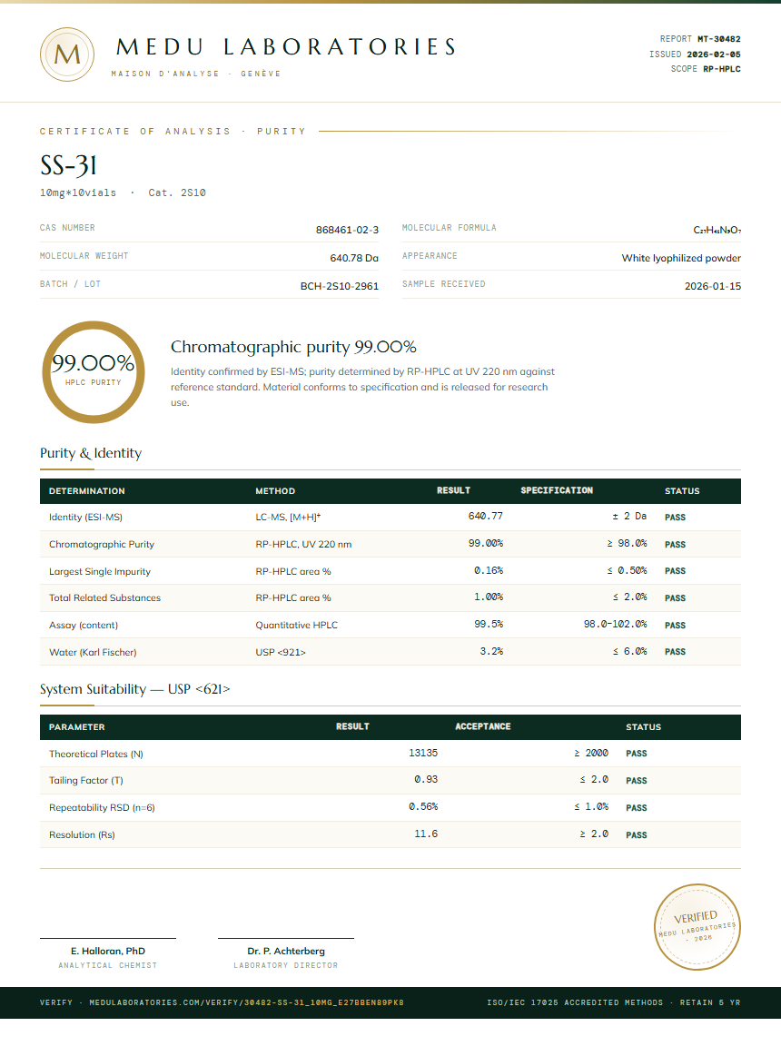 SS-31 Purity Test Report by Medutest