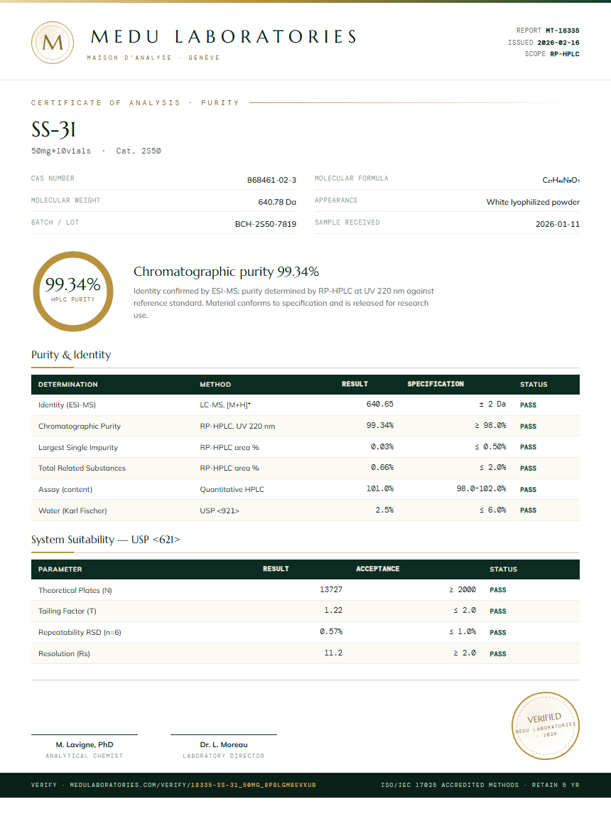 SS-31 Purity Test Report by Medutest