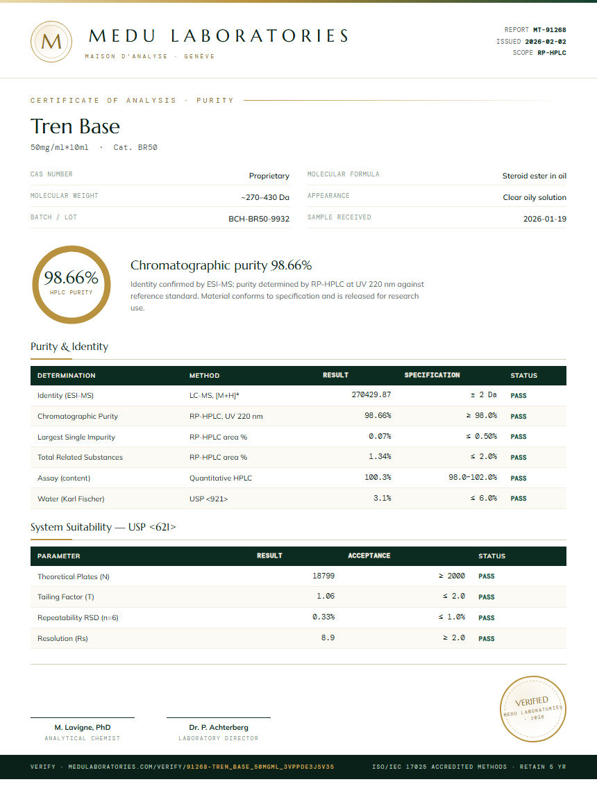 Tren Base Purity Test Report by Medutest