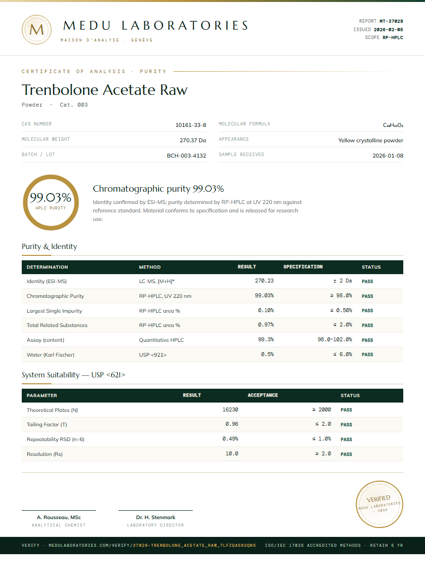Trenbolone Acetate Raw Purity Test Report by Medutest
