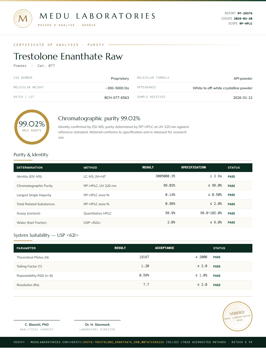 Trestolone Enanthate Raw Purity Test Report by Medutest