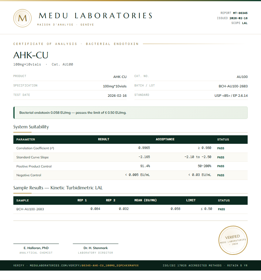 AHK-CU Endotoxin report by Medutest