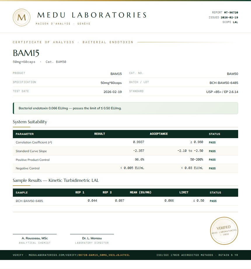 BAM15 Endotoxin report by Medutest