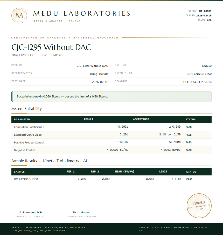CJC-1295 Without DAC Endotoxin report by Medutest