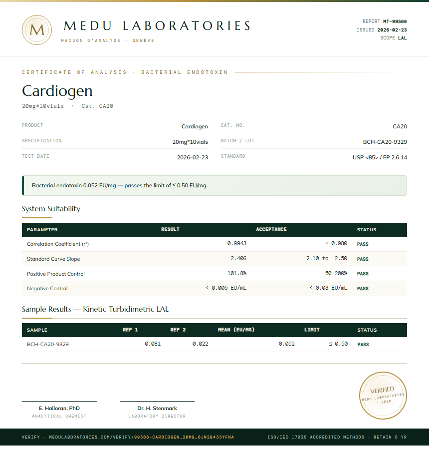 Cardiogen Endotoxin report by Medutest