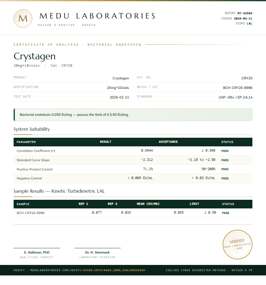 Crystagen Endotoxin report by Medutest