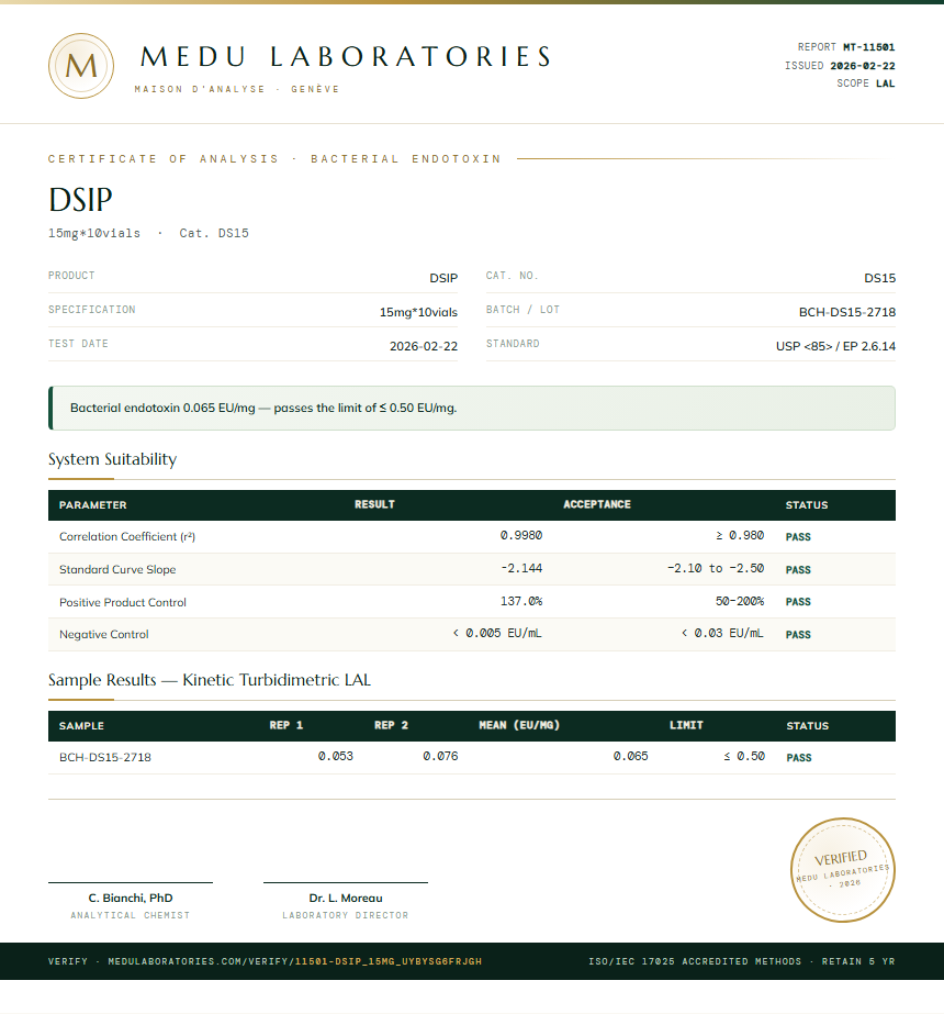DSIP Endotoxin report by Medutest