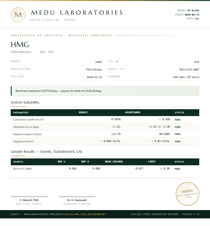 HMG Endotoxin report by Medutest