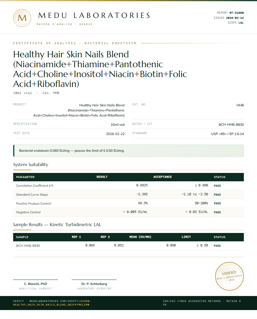 Healthy Hair Skin Nails Blend (Niacinamide+Thiamine+Pantothenic Acid+Choline+Inositol+Niacin+Biotin+Folic Acid+Riboflavin) Endotoxin report by Medutest