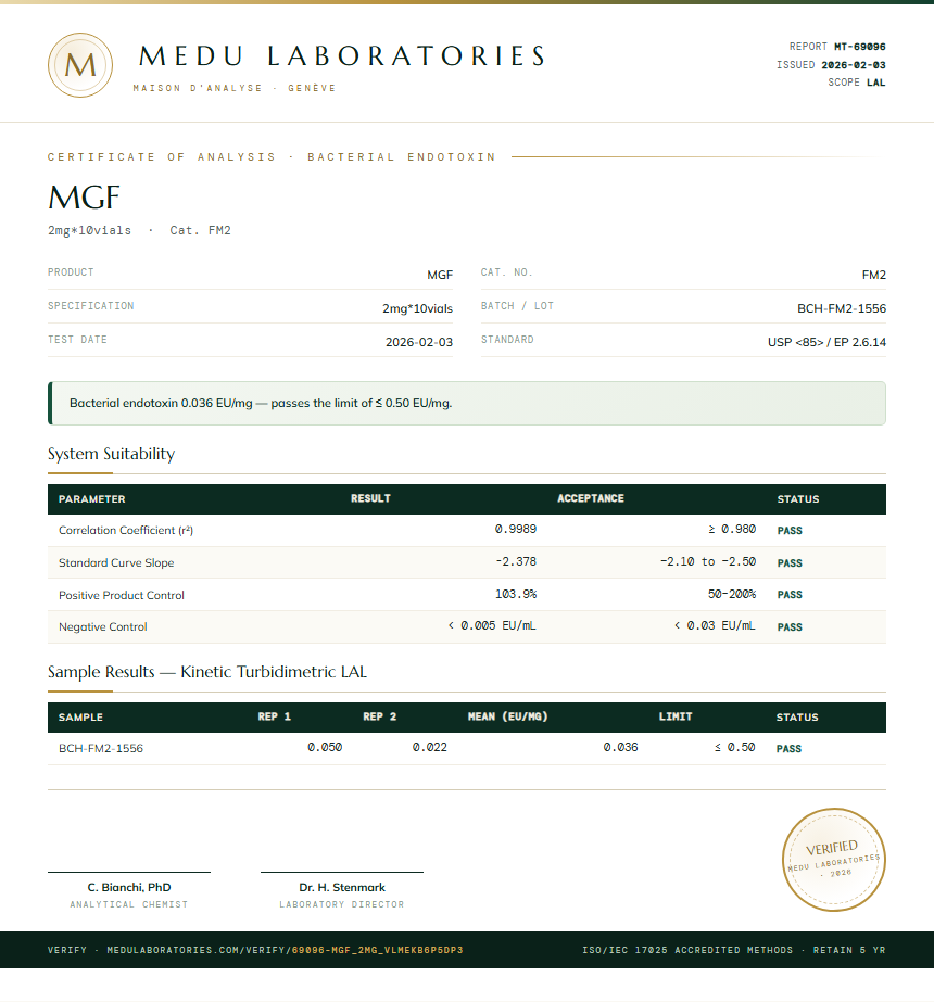 MGF Endotoxin report by Medutest