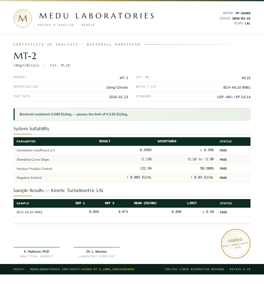 MT-2 Endotoxin report by Medutest