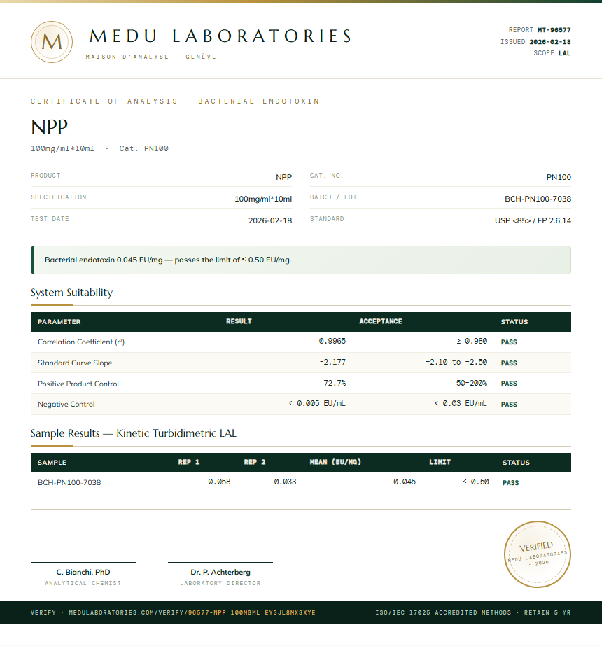 NPP Endotoxin report by Medutest