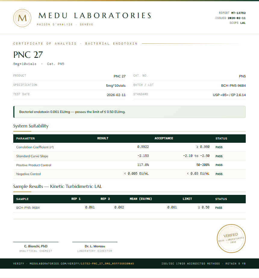 PNC 27 Endotoxin report by Medutest