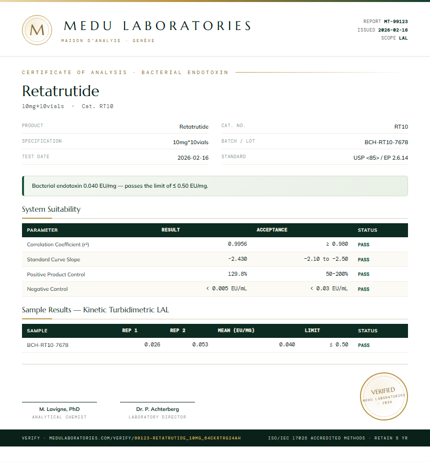 Retatrutide 5mg + Cagrilintide 5mg Blend Endotoxin report by Medutest