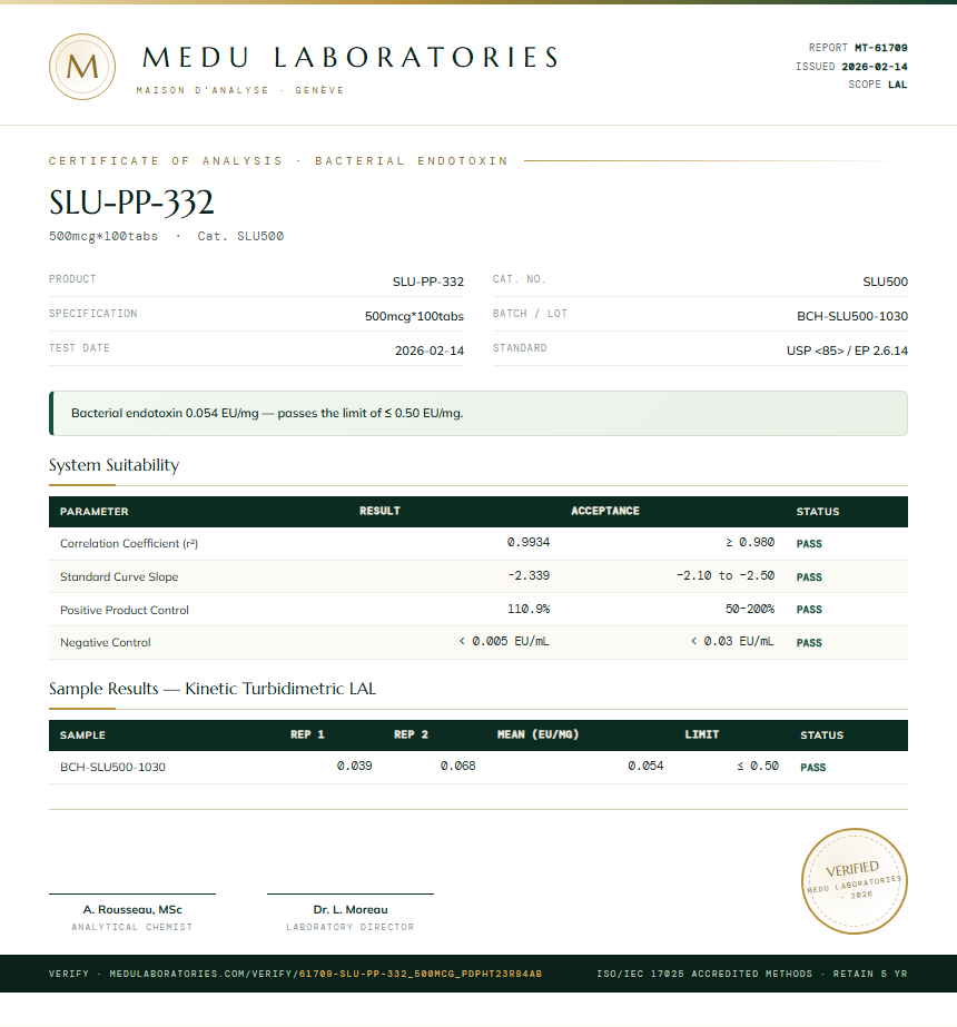 SLU-PP-332 Endotoxin report by Medutest