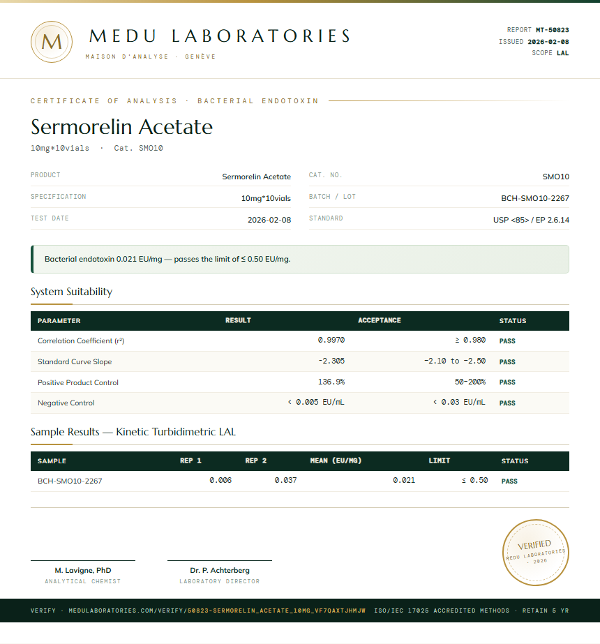 Sermorelin Acetate Endotoxin report by Medutest