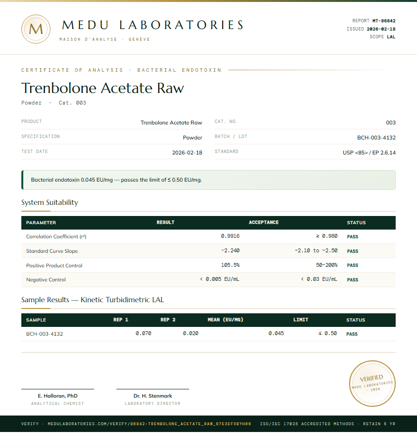 Trenbolone Acetate Raw Endotoxin report by Medutest