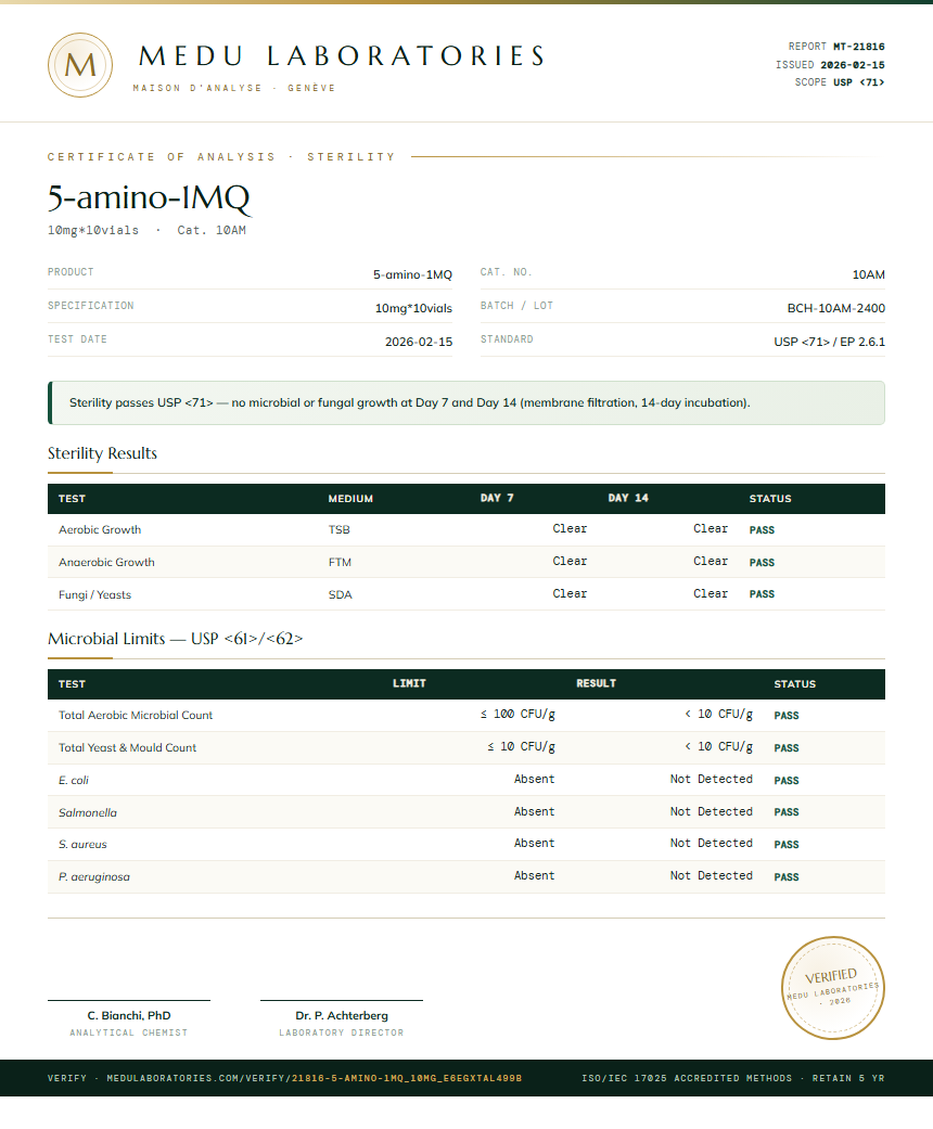 5-amino-1MQ Sterility report by Medutest
