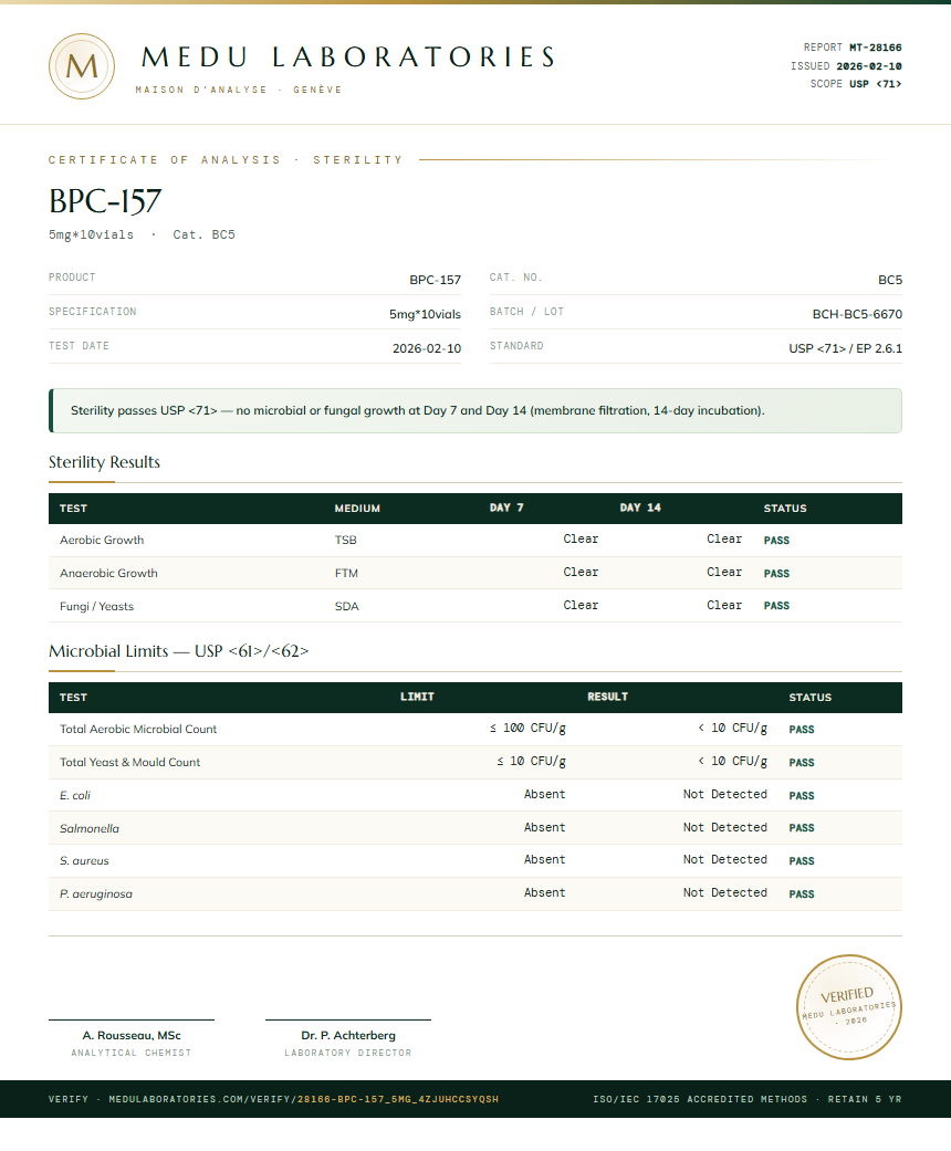 BPC-157 Sterility report by Medutest