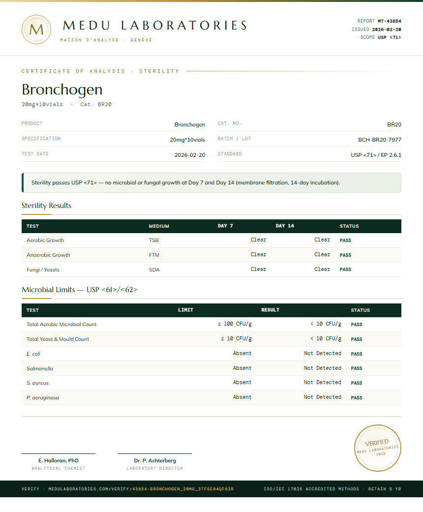 Bronchogen Sterility report by Medutest
