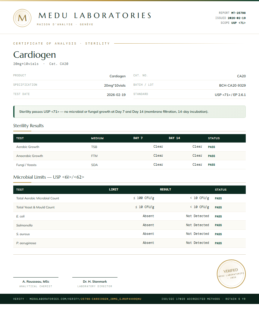 Cardiogen Sterility report by Medutest