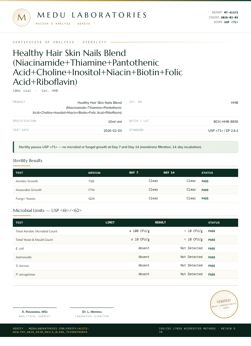 Healthy Hair Skin Nails Blend (Niacinamide+Thiamine+Pantothenic Acid+Choline+Inositol+Niacin+Biotin+Folic Acid+Riboflavin) Sterility report by Medutest