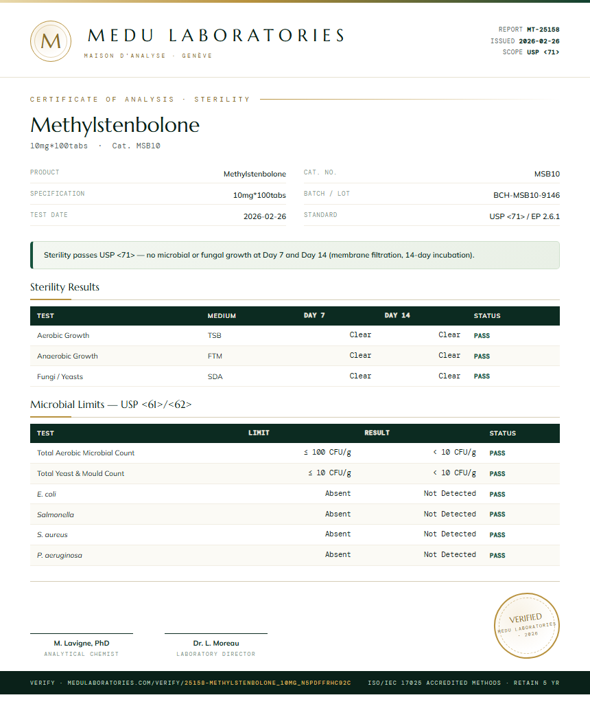 Methylstenbolone Sterility report by Medutest