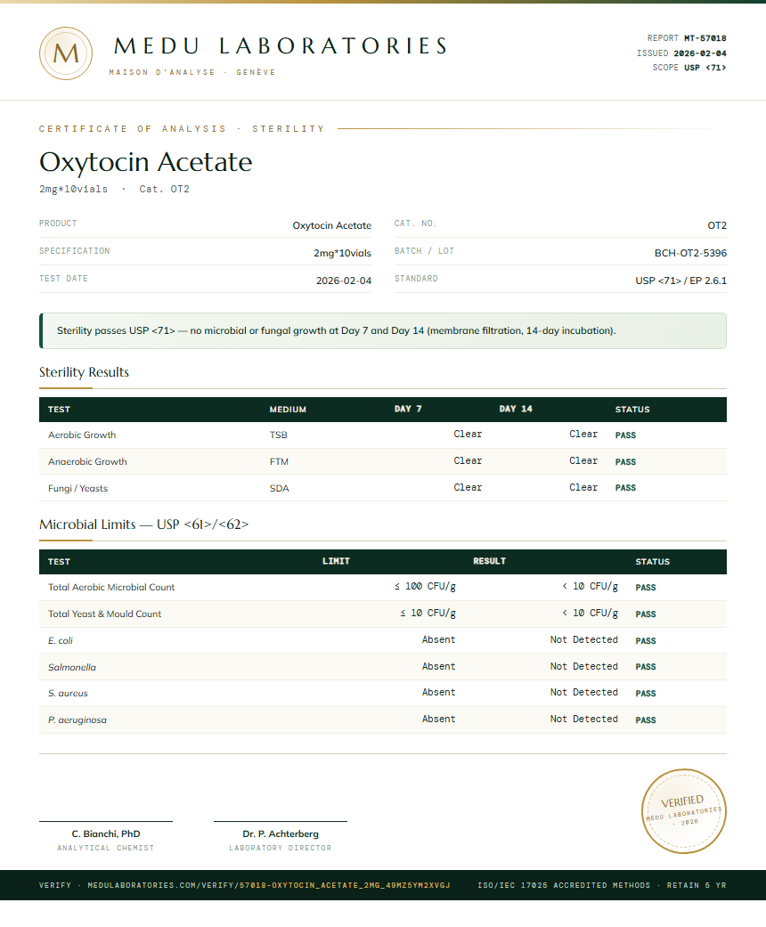 Oxytocin Acetate Sterility report by Medutest