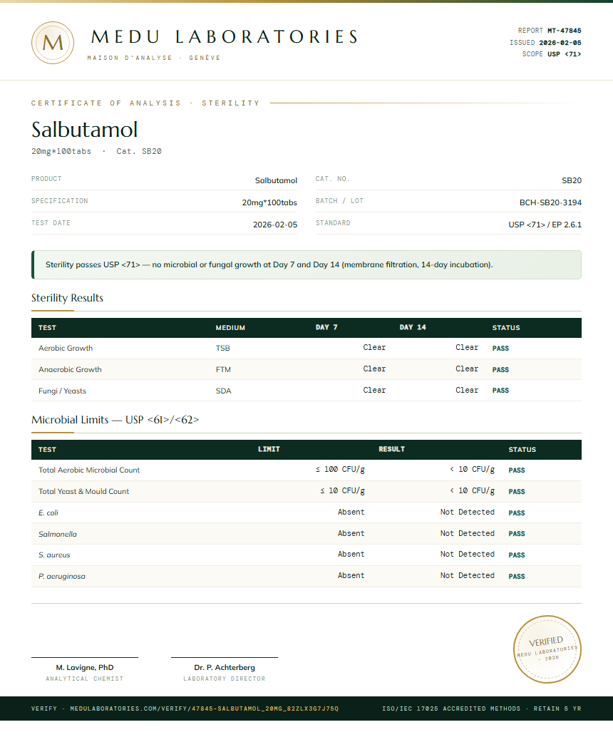 Salbutamol Sterility report by Medutest