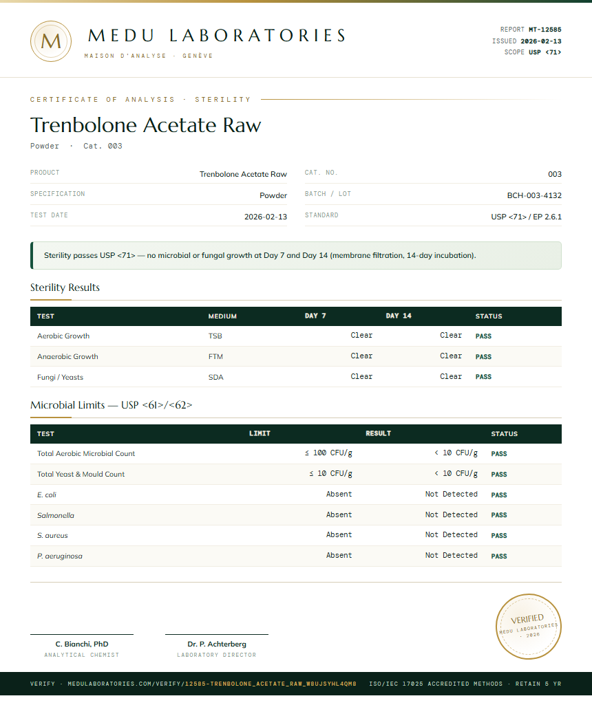 Trenbolone Acetate Raw Sterility report by Medutest