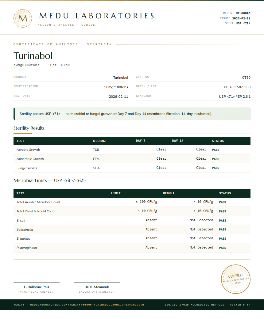 Turinabol Sterility report by Medutest